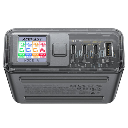 AceFast GaN PD218W Charging Hub