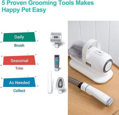 Pet Grooming Kit