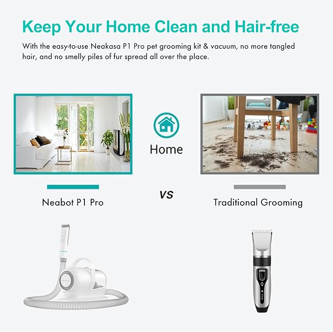 Pet Grooming Kit